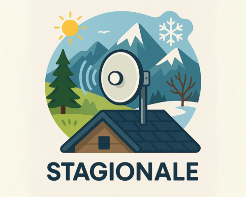 Iccom stagionale fwa 30MEGA STAGIONALE, ICCOM