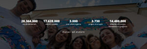 Sermig: ICCOM per l&#8217;Arsenale della pace, ICCOM