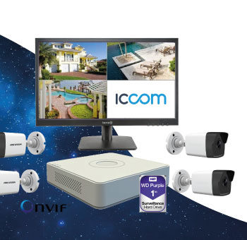 Pacchetti Smart Home, ICCOM